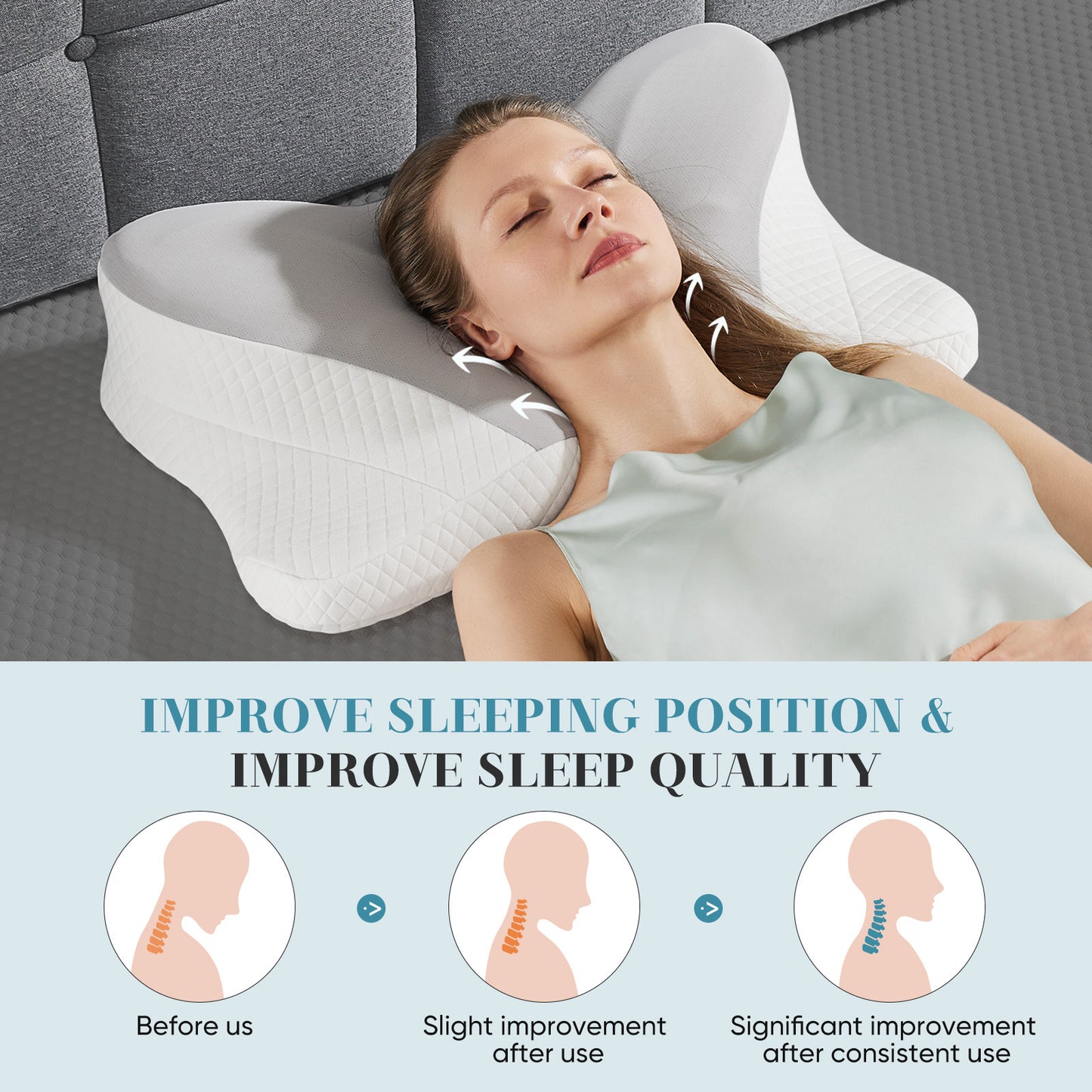 (US) Ergonomic Contour Pillow (Neck Support, Good Sleep, Memory Foam)