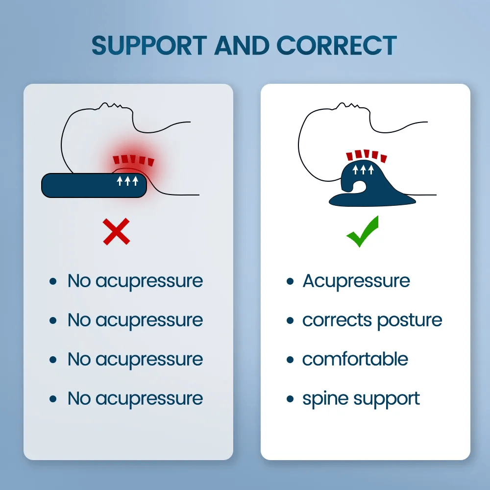 Cervical Traction Pillow (Neck Stretch|Posture Correction)