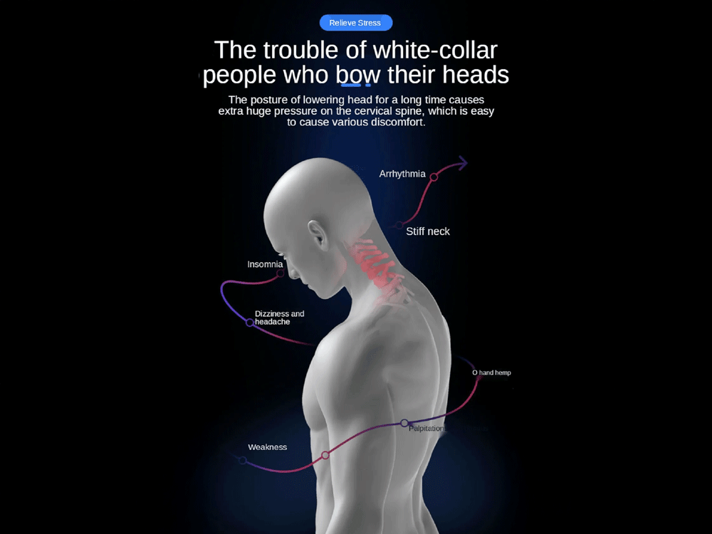 Cervical Traction Pillow (Neck Stretch|Posture Correction)