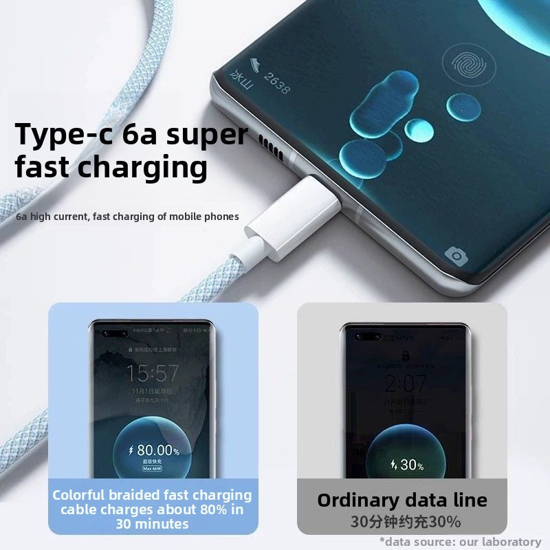 Premium Braided Charging Cable