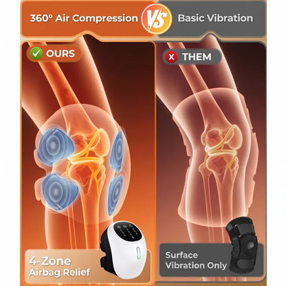FW™ Knee Therapy 3rd Gen