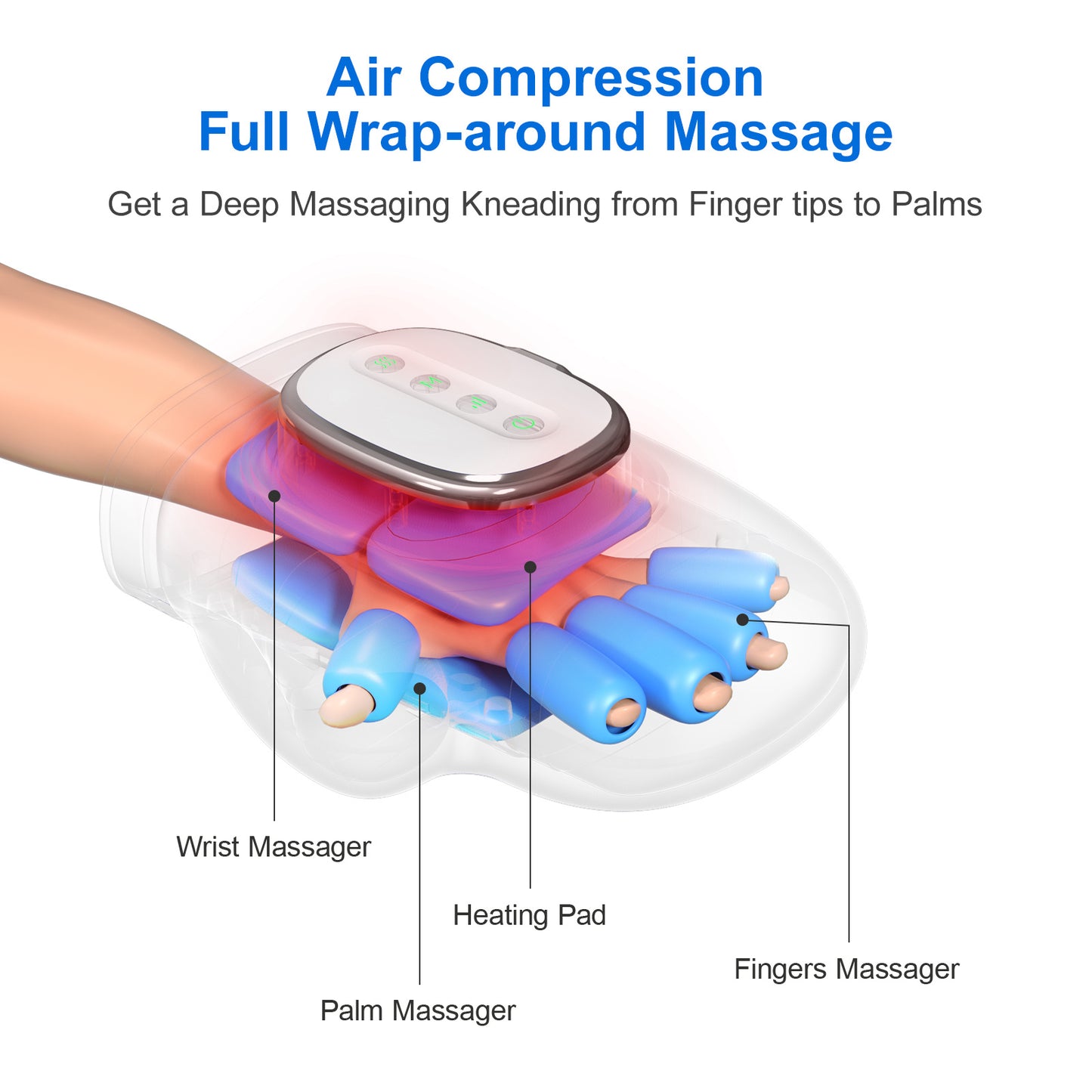 (US) Intelligent Hand Massager (2025 Newest Technology)