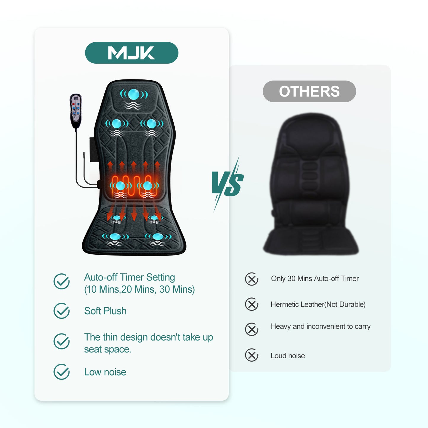(US) 2025 Newest Upgraded Full Body Massage Cushion
