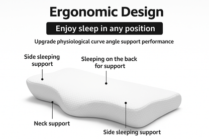 Ergonomic Contour Pillow (Orthopedic Cervical Support)