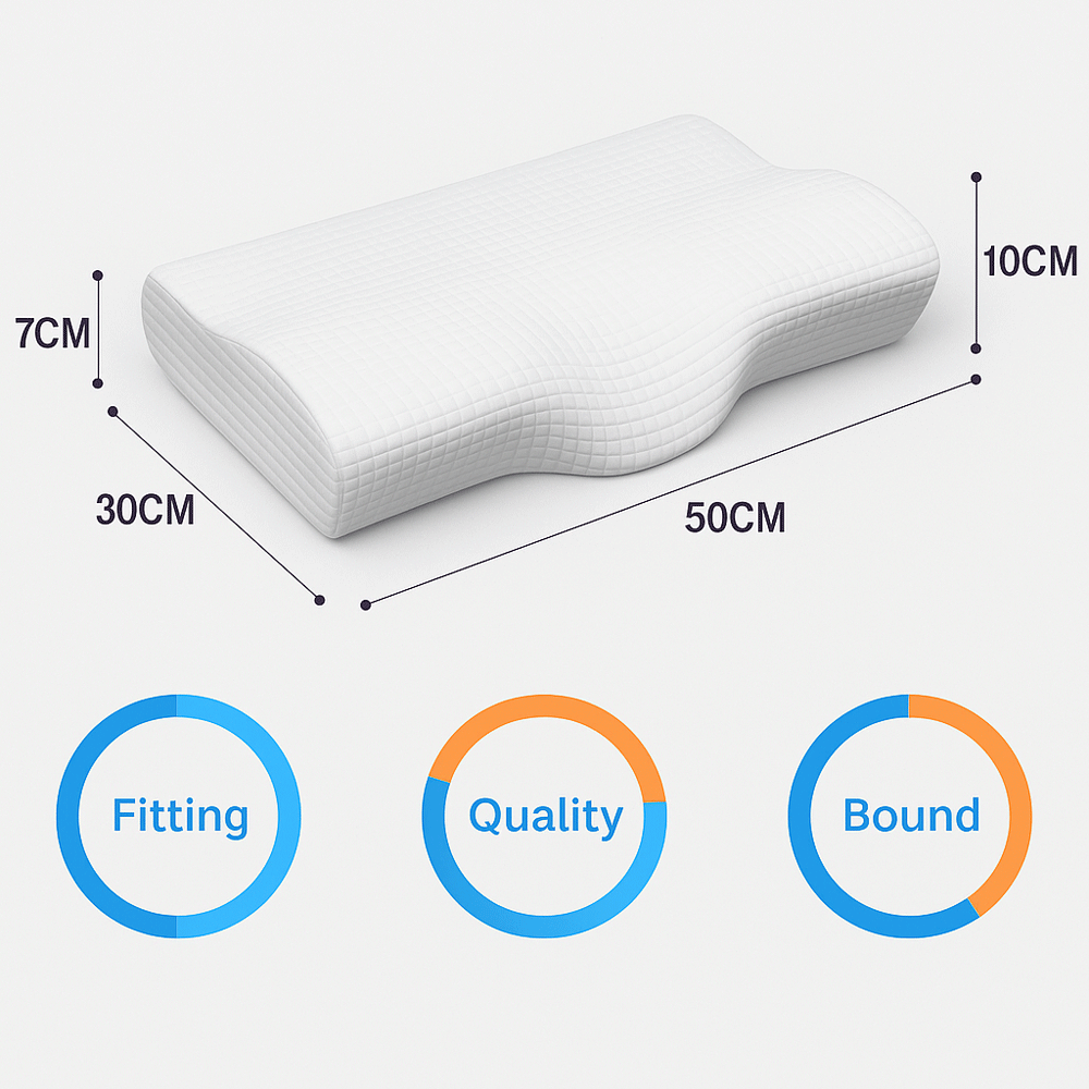 Ergonomic Contour Pillow (Orthopedic Cervical Support)