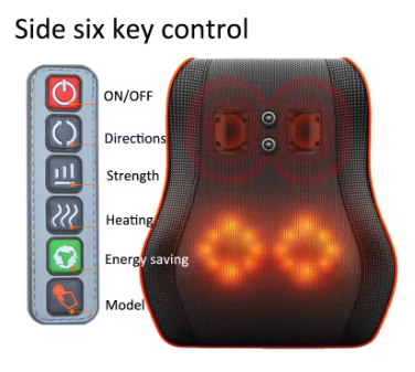 Ergonomic Thermal Massage Cushion (Neck-Shoulder-Back)